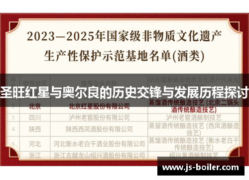 圣旺红星与奥尔良的历史交锋与发展历程探讨